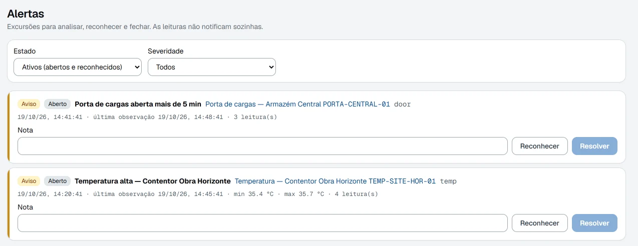 Alertas IoT abertos: porta de cargas aberta mais de 5 minutos e temperatura alta no contentor da Obra Horizonte, com reconhecer e resolver.