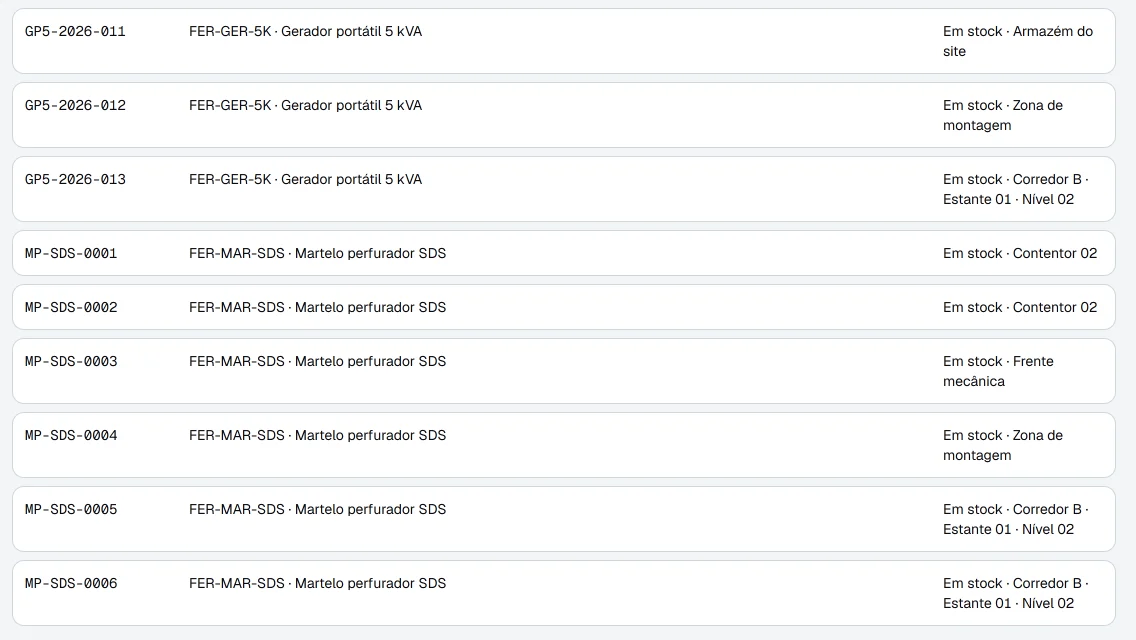 Números de série no DOCA: geradores portáteis e martelos perfuradores, cada um com a sua localização atual.